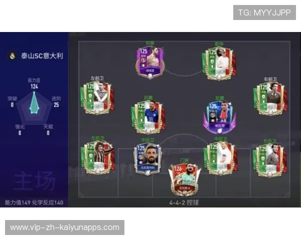 《FIFA》职业联赛正式启动，战队组建全面展开，fifa职业选手排名